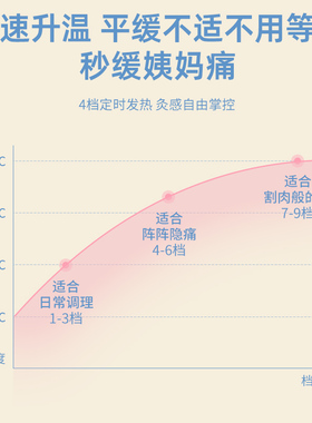 药盐热敷暖水袋电热款暖肚子