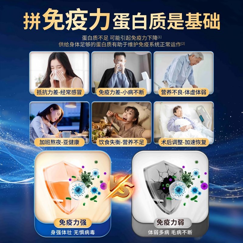 蛋白粉中老年人乳清蛋白质术后恢复女性增强免疫力官方旗舰店正品,淘宝优惠券,粉丝福利购,淘宝优惠卷