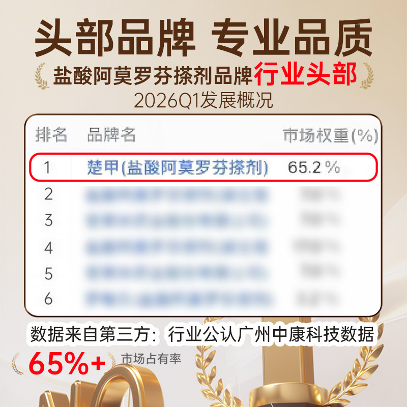楚甲盐酸阿莫罗芬搽剂专用官方旗舰店擦剂正品灰指甲真菌脚气药房