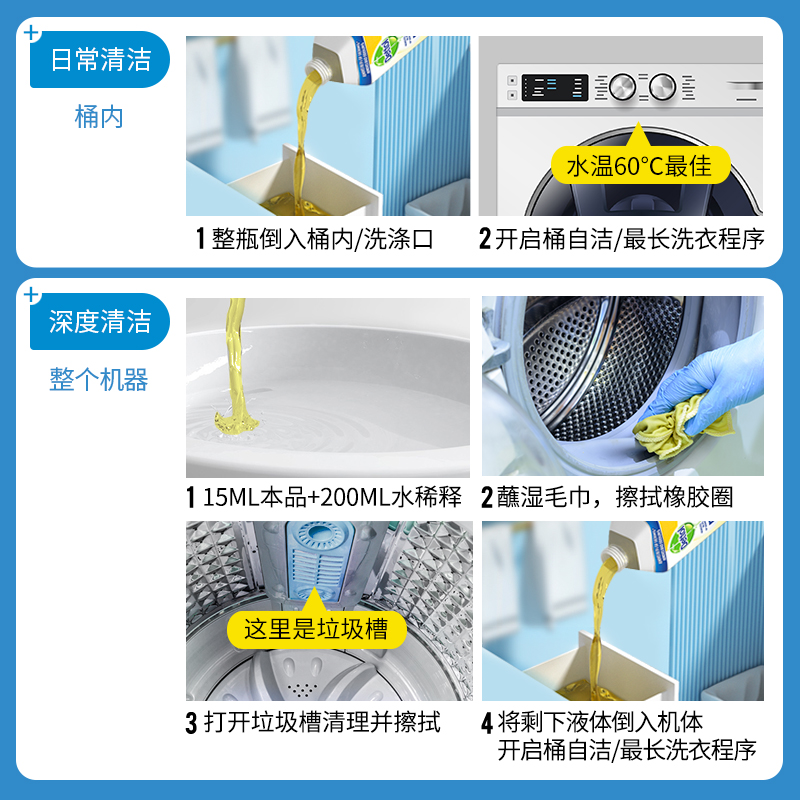 【新品上市】滴露洗衣机清洗剂250ml清洁除菌液柠檬清新杀菌除垢 - 图2