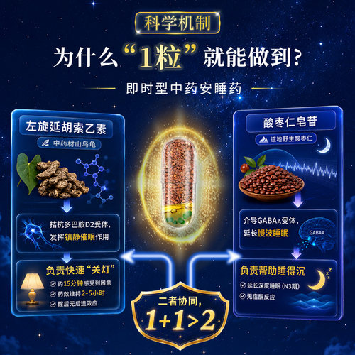 希尔安宁复方枣仁胶囊12粒中成药失眠安睡安神正品睡眠改善 - 图1