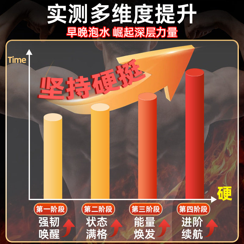 北京同仁堂玛咖片云南黑玛卡果干切片泡酒水喝原料官方正品旗舰店,淘宝优惠券,粉丝福利购,淘宝优惠卷