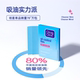 Ke Ling Keli oil-absorbing facial tissue blue film 60 pieces * 4 pack