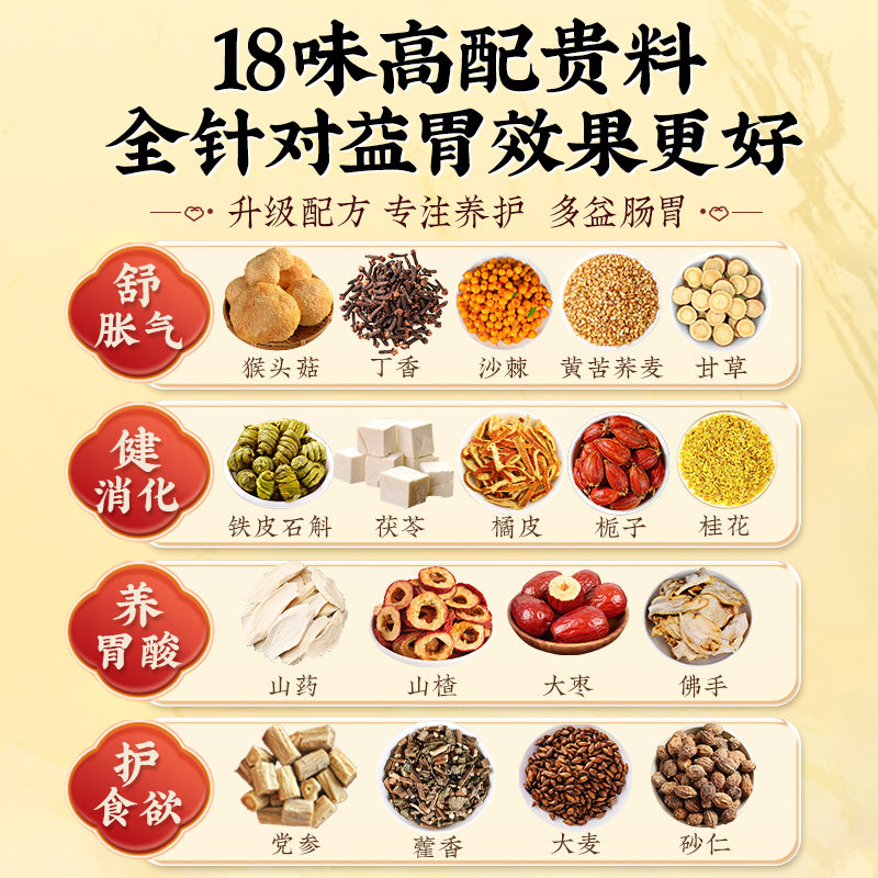 猴头菇丁香沙棘养胃暖门螺旋杆调理菌男女士肠胃口气养生茶什么,淘宝优惠券,粉丝福利购,淘宝优惠卷