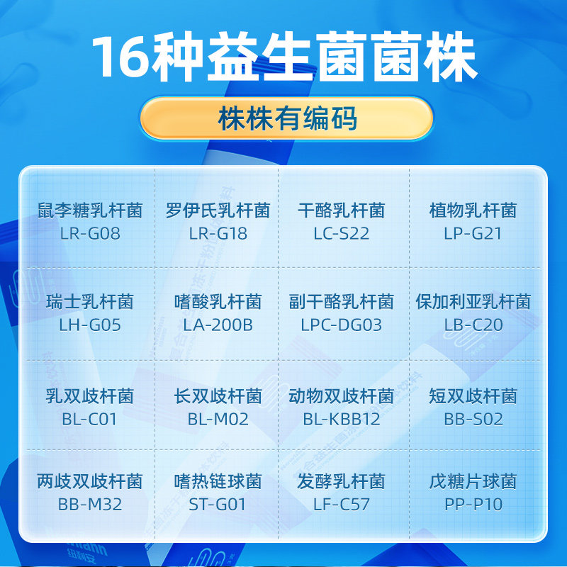 冻干粉大人儿童肠胃肠道女性益生菌 阿里健康大药房益生菌