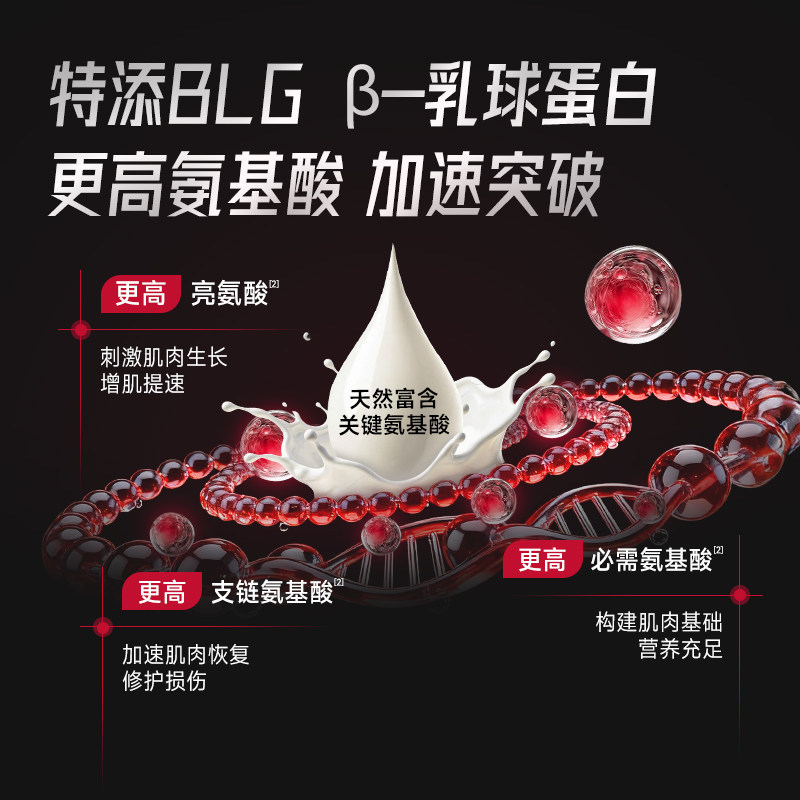 FoYes速生蛋白粉健身男增肌粉分离乳清蛋白质粉增肌官方旗舰whey