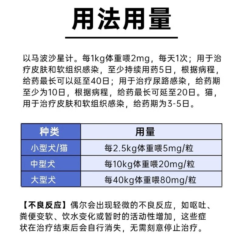 威隆麻佛美味片马波沙星片犬猫皮肤病脓皮症麻佛泌尿感染消炎药,淘宝优惠券,粉丝福利购,淘宝优惠卷