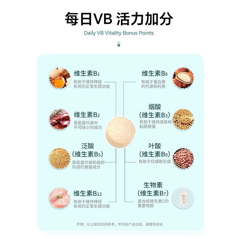 21金维他复合多种维生素b族片b1男士b2b12女士专用正品官方旗舰店