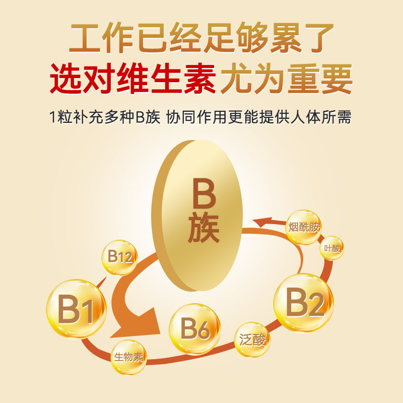  阿里健康大药房维生素/复合维生素
