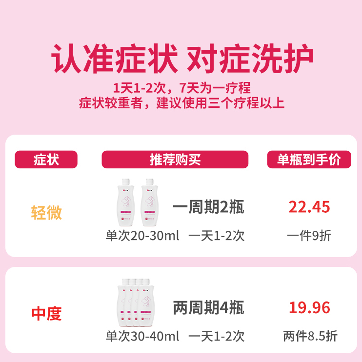 仁和卡波姆私密护理液 阿里健康大药房私处护理（器械）