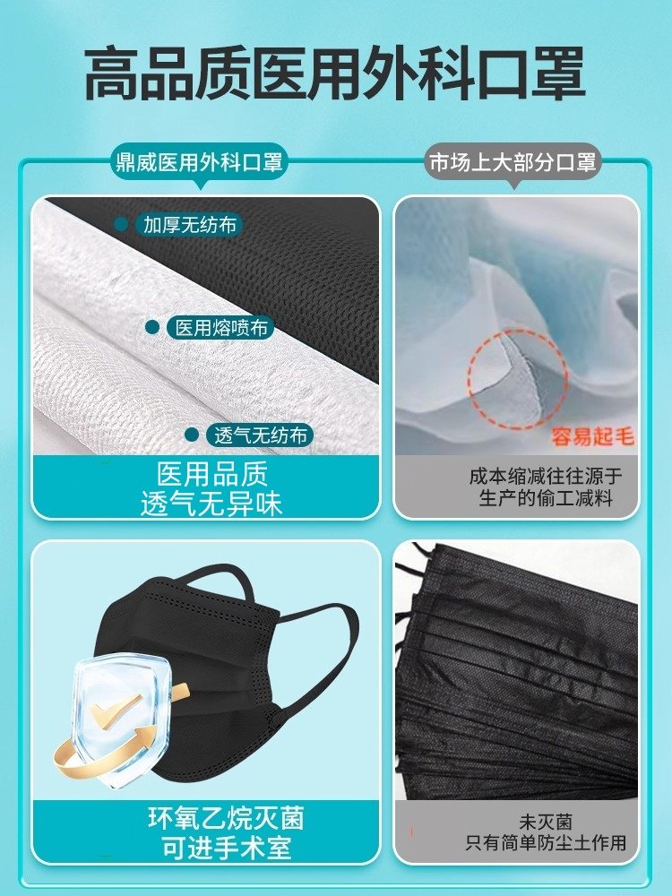 黑色口罩一次性医疗医用外科高颜值男成人单独装女士冬天防风防寒,淘宝优惠券,粉丝福利购,淘宝优惠卷