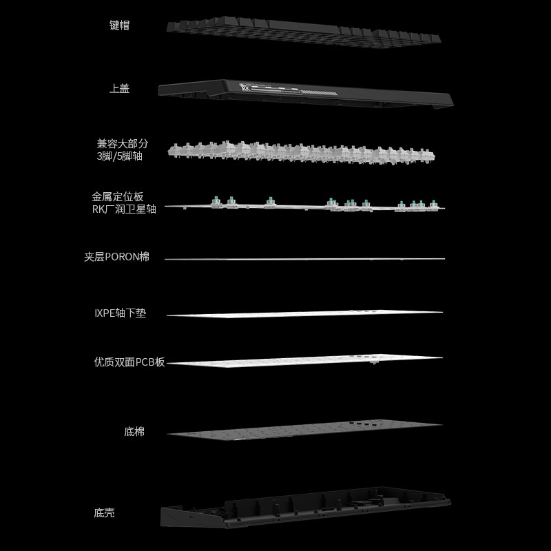 RKG98三模机械键盘RGB光热插拔游戏个性电竞DIY操作可替换键帽
