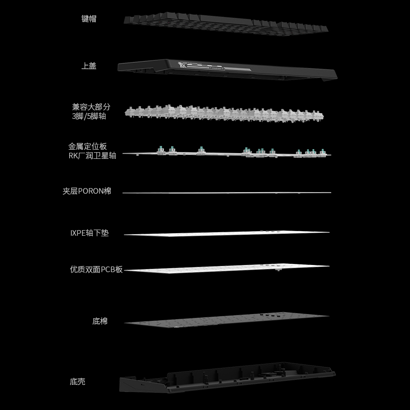 RKG98机械键盘RGB蓝牙三模式2.4G无线有线客制化热插拔下灯位游戏