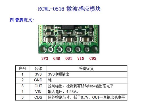 RCWL-0516 微波雷达感应开关模块 人体感应模块 智能感应探测器 - 图1