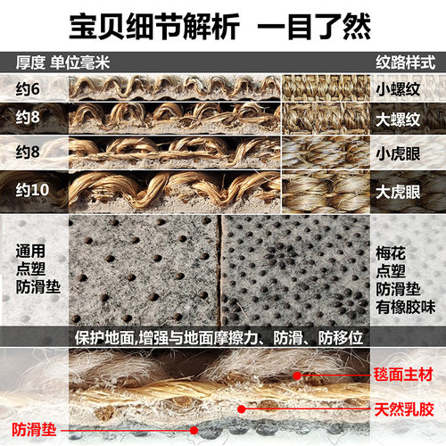 设计师地毯茶室剑麻编织中式禅意亚麻日式客厅黄麻垫子榻榻米地垫 - 图2