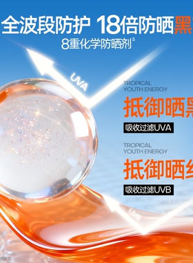 【淘宝秒杀】Mistine蜜丝婷小凉喷身体防晒喷雾美白清爽油皮女