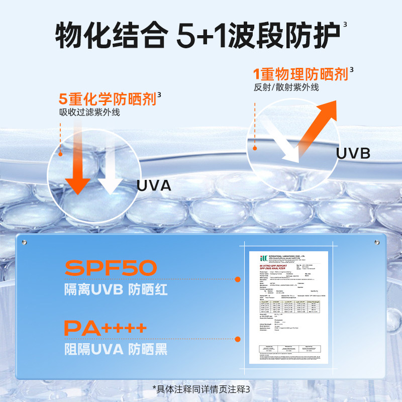 mistine小蓝帽spf50身体蜜防晒霜 Mistine海外防晒霜