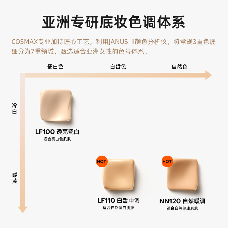 mistine蜜丝婷小蓝盾粉底液油皮 Mistine海外粉底液/膏