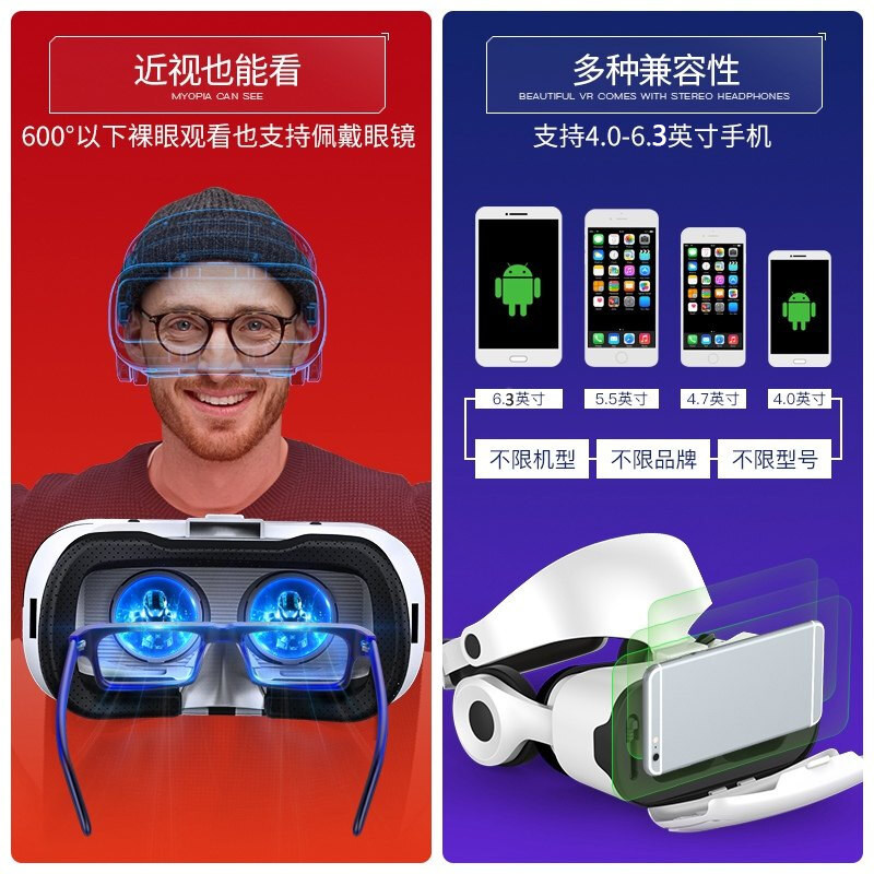 vr苹果oppo华为小米智能游戏机头盔 速戴智能眼镜/VR设备