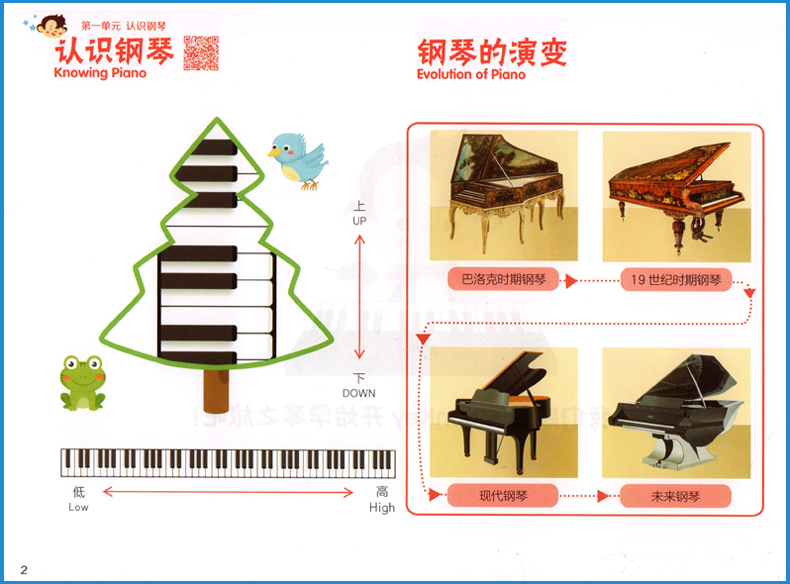 正版克里蒙奇钢琴教程1第一册吴菀夷陈若心人民音乐出版社儿童简易钢琴曲谱幼儿钢琴启蒙教材少儿钢琴初级入门基础教程书籍-图2