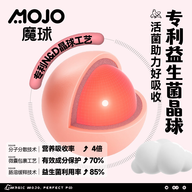 魔球全价犬主食冻干粮鲜肉乳鸽益生菌肠胃养护泰迪比熊长肉高蛋白,淘宝优惠券,粉丝福利购,淘宝优惠卷