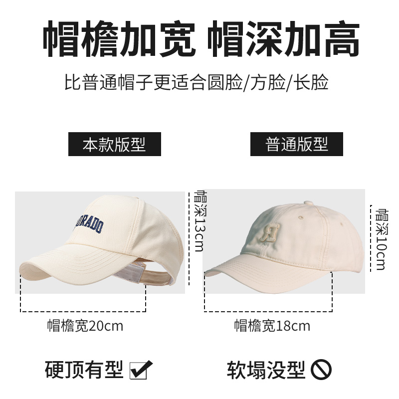 高马尾空顶棒球帽女夏季硬顶鸭舌帽显脸小加宽大帽檐遮阳防晒帽子 - 图1