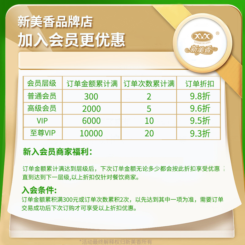 新美香1号香菇卤肉饭料理包煲仔盖浇速食外卖家商用半成品菜料包-图0