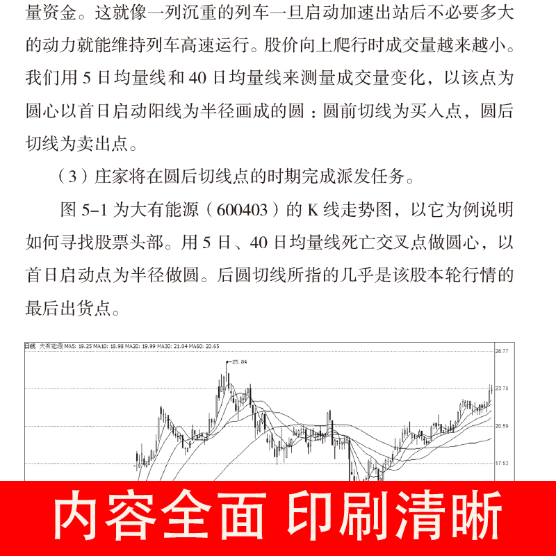 全7册巴菲特之道财富自由股票入门基础知识新手炒股快速入门看盘方法与技巧读懂K线图日本蜡烛图技术从零开始学基金投资理财书籍-图3