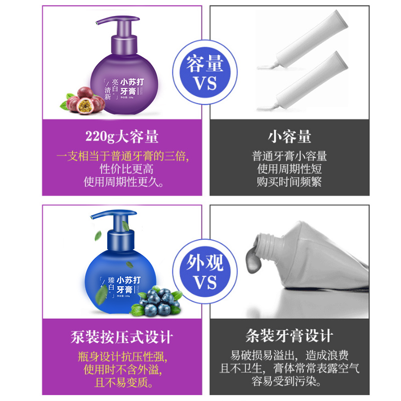 思利及人旗舰店小苏打牙膏按压式洁白牙膏清新烟渍去黄牙垢亮白去烟渍1