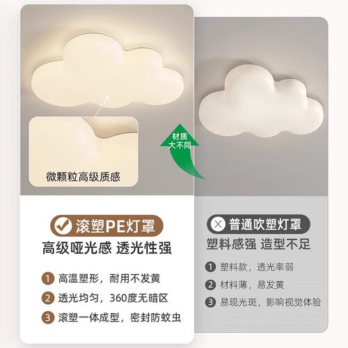 箭牌2026新款云朵吸顶灯全光谱现代简约奶油风女孩儿童房卧室灯 - 图2
