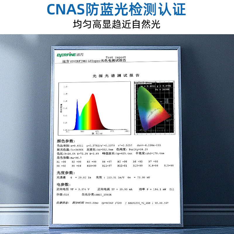 箭牌卧室吸顶灯护眼防蓝光儿童房灯全光谱led奶油风主卧书房灯具 - 图2