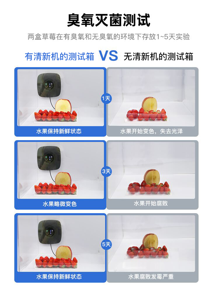 负离子空气净化器家用新房除甲醛卫生间厕所杀菌宠物除臭味臭氧机 - 图0