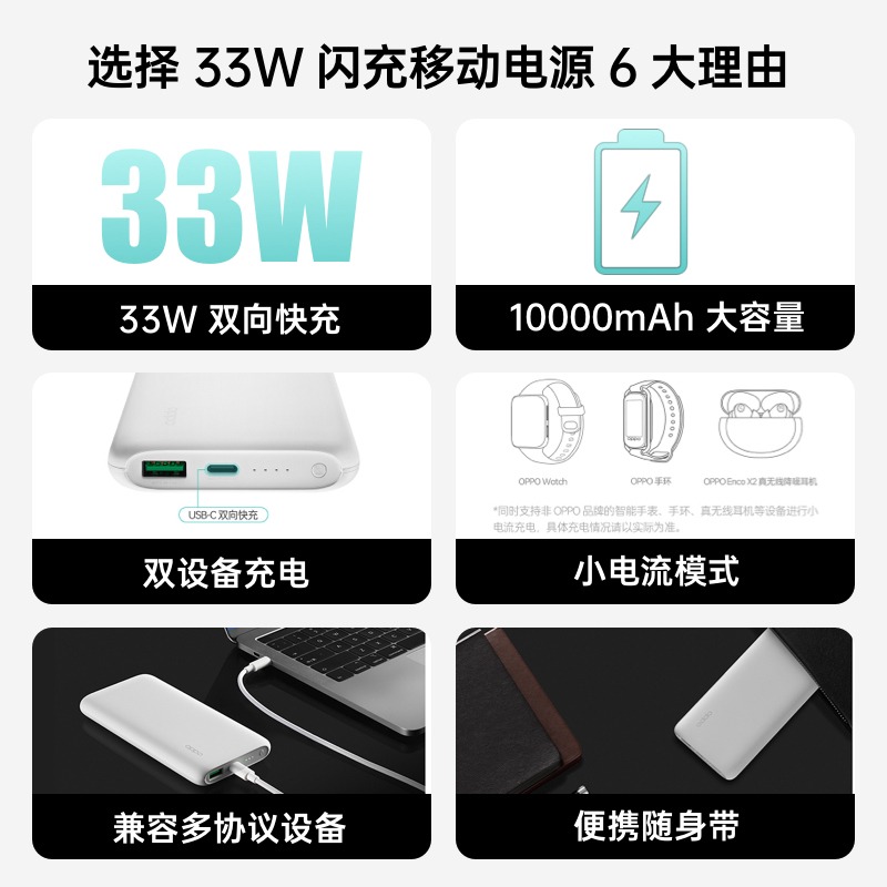 OPPO原装33w30w18w20w闪充充电宝双口便捷type-c快充oppo移动电源 - 图0