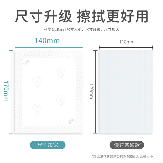 Manhua Paper Large Specifications Home Use Affordable Stocking Pack