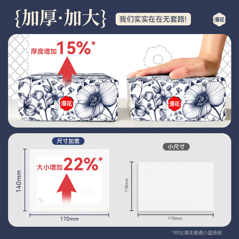 漫花抽纸400张20大包整箱批家用实惠装餐巾纸纸抽卫生纸面巾纸抽