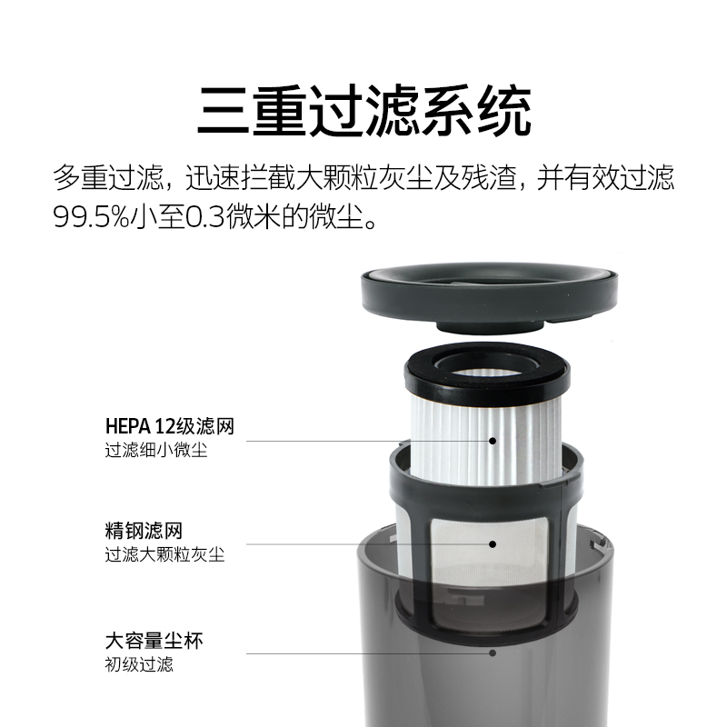 卡赫车载吸尘器无线家用小型手持式大吸力强力车用随手吸充电VCH2