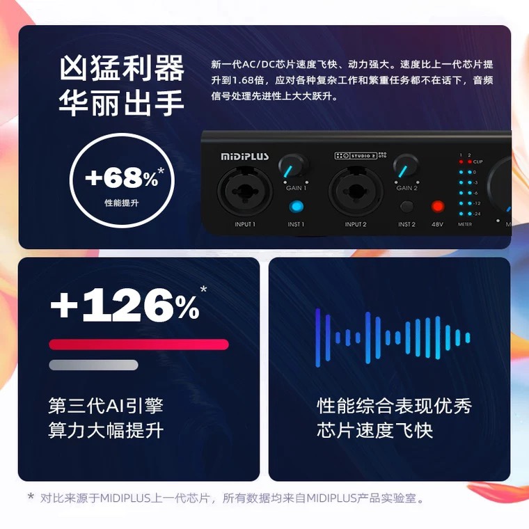 MIDIPLUS STUDIO 2 PRO OTG迷笛声卡主播直播唱歌录音配音有声书 - 图2