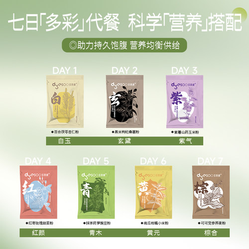 多燕瘦 七日辟谷套餐减固体饮料7天肥阻断药膳轻断食代餐官方正品 - 图2