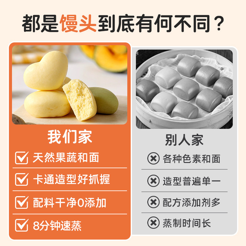 果蔬宝宝小馒头早餐半成品加热即食卡通婴幼儿童辅点无添加速包子,淘宝优惠券,粉丝福利购,淘宝优惠卷