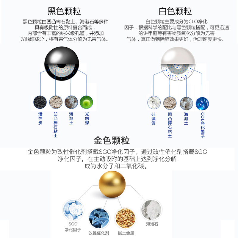 鼎盟活性炭强效除甲醛竹炭包新房间装修家用净化汽车除异味清除剂