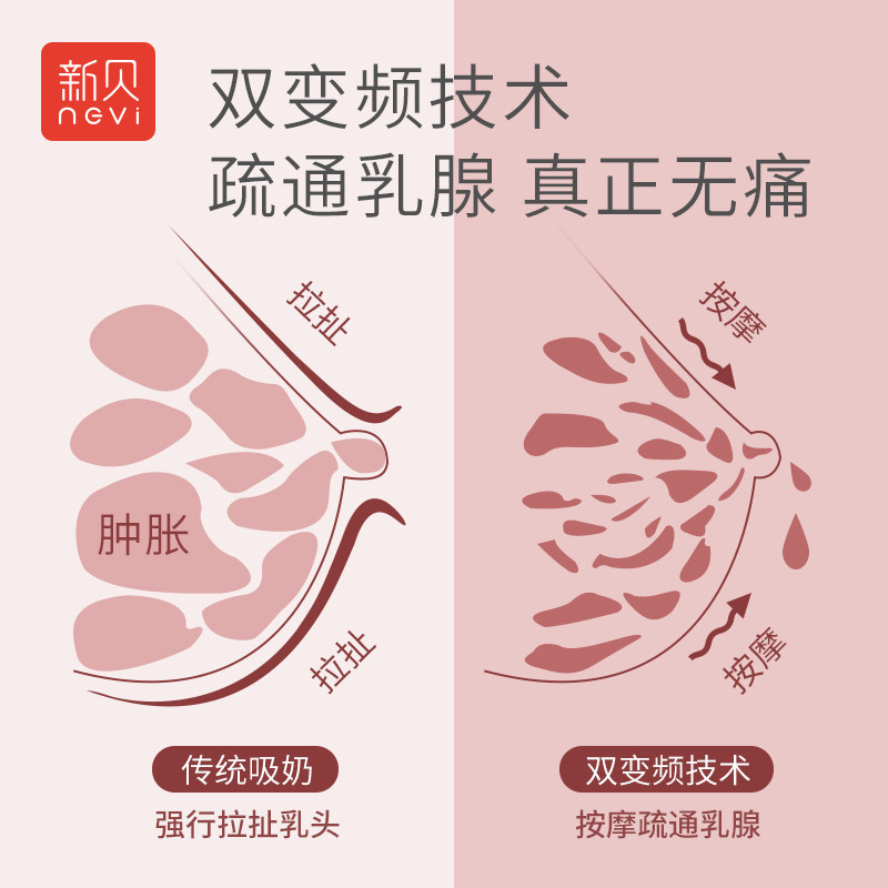 新贝单边电动辅助无痛开奶大吸奶器 新贝无锡吸奶器