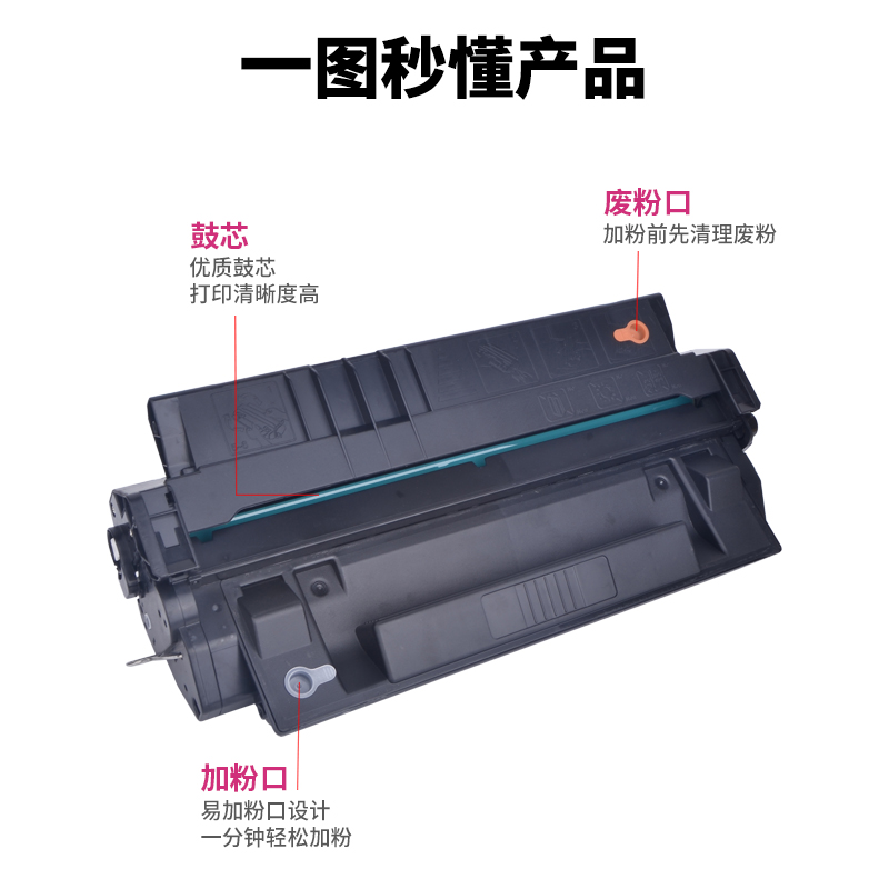 亿维适用惠普C4129X硒鼓HP29X 5000N 5100n/se/tn打印机墨粉佳能EP-62 LBP840 880 1620 1810 1820 910墨盒 - 图1