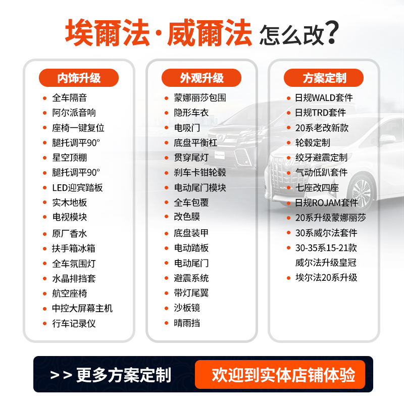 适用埃尔法木地板门槛踏板游艇实木脚垫30系皇冠威尔法隔音改装饰-图2