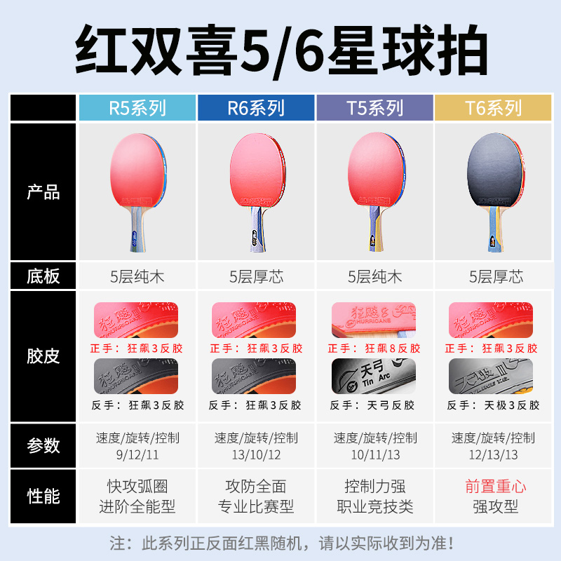 红双喜乒乓球拍5六星单拍学生直拍兵乓球拍6星横拍狂飙胶皮专业级-图1