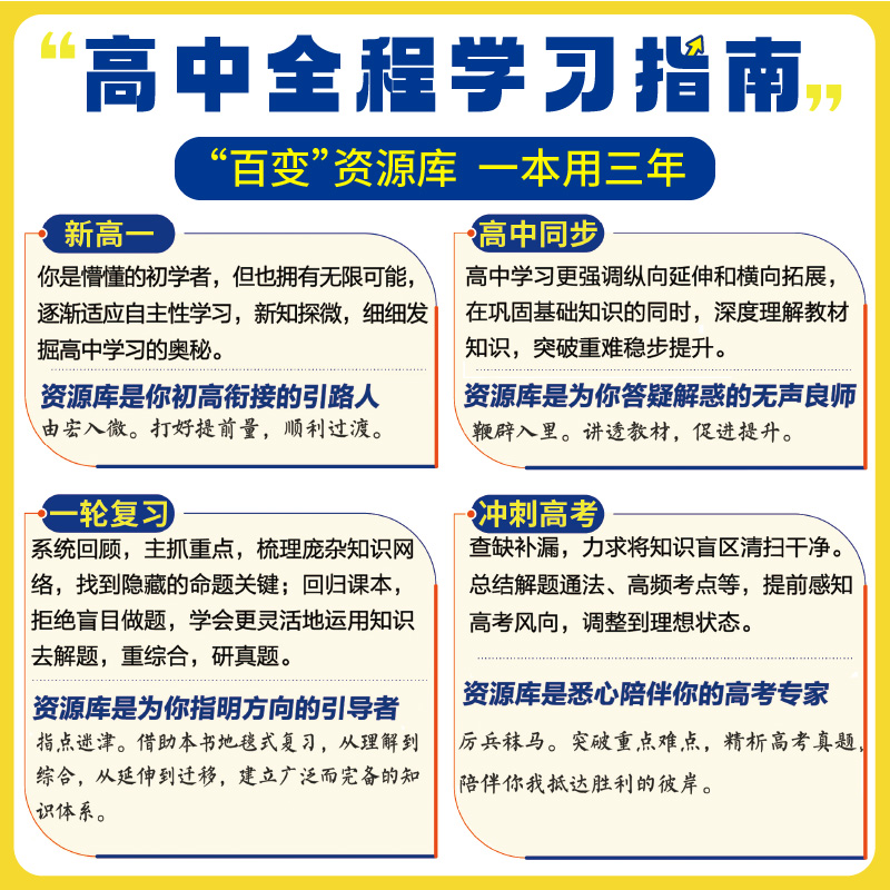 理想树·必刷题官方2025版高中资源库物理教材基础知识讲解复习高一二三教材解读工具书高中知识点高中必刷题 - 图1