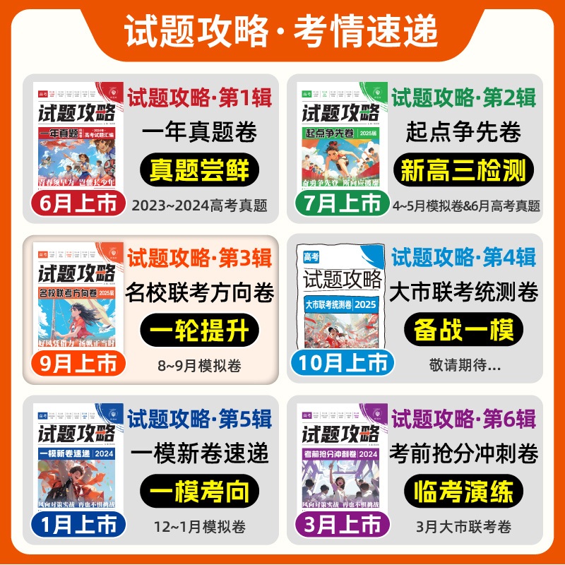 高考必刷卷2025试题攻略第3辑名校联考方向卷数学语文英语物理化学生物历史地理政治新高考一轮复习资料高考必刷题一轮考向必刷卷