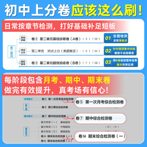 必刷题官方2026初中上分卷七年级上册下册数学物理语文英语政治历史地理生物七上七下人教版初中同步试卷期中期末检测卷理想树官方 - 图2