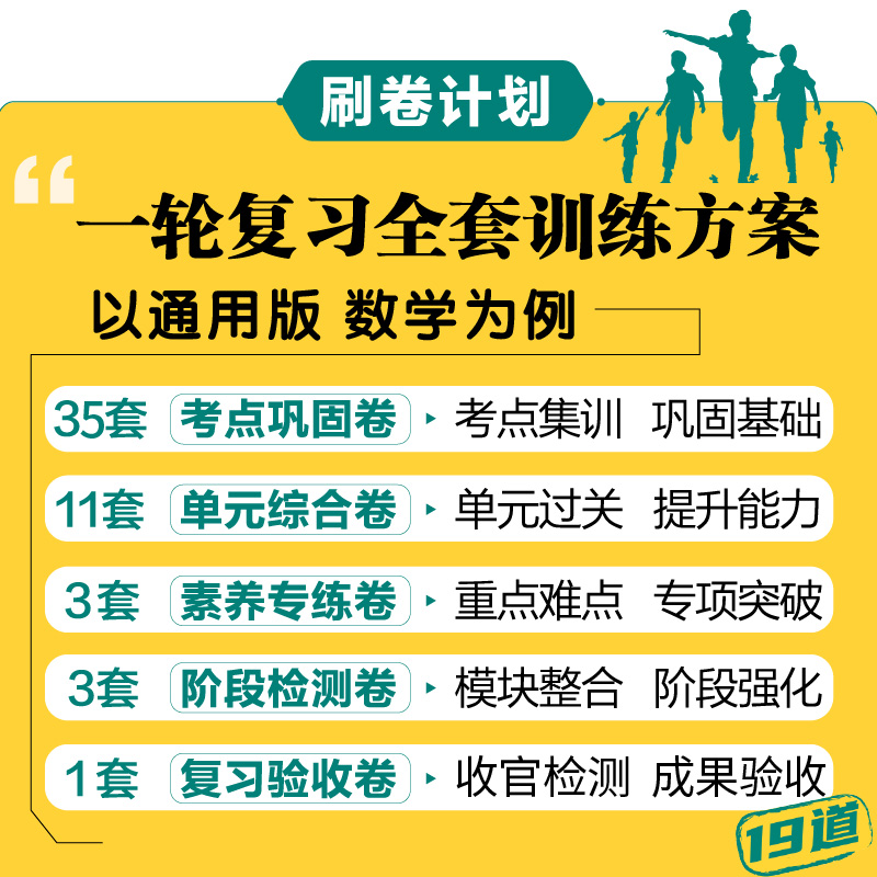 理想树2025新版高考必刷卷单元提升卷新高考版全国版数学英语物理化学生物语文历史地理政治新教材高三一轮复习教材同步单元检测卷