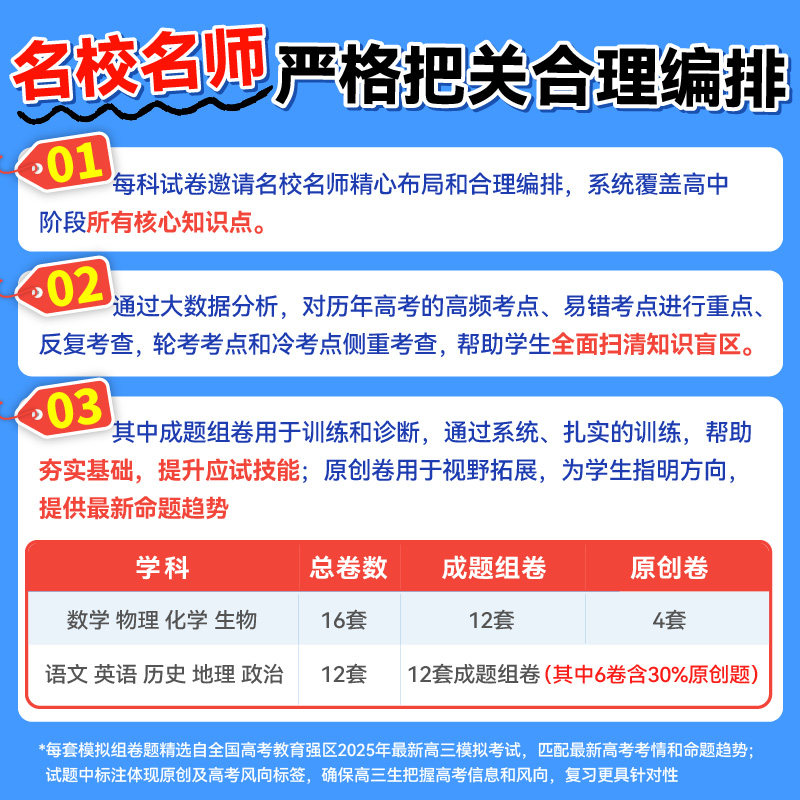 必刷题2026高考必刷卷信息卷数学物理语文生物英语化学历史地理政治高考一轮复习检测模拟卷名师联席命制高三一轮二轮检测高考复习