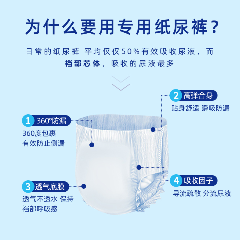 千芝雅飓能吸成人男女老人尿不湿 千芝雅旗舰成人用纸尿护理用品